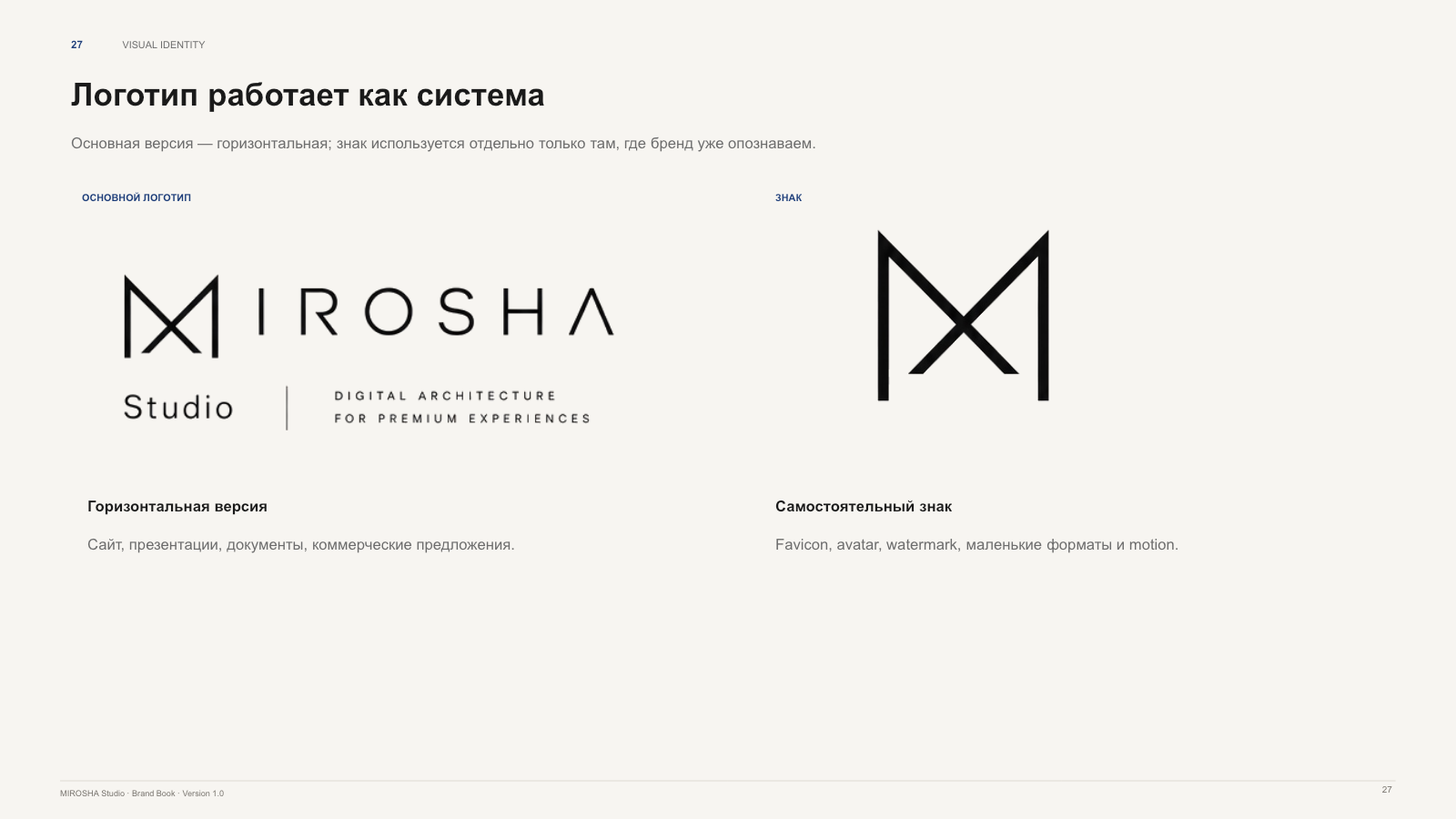 Система логотипа MIROSHA Studio
